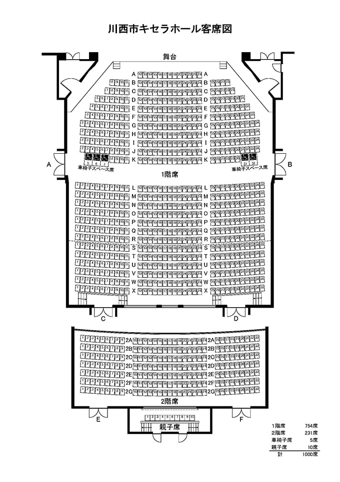 川西市キセラホール客席図